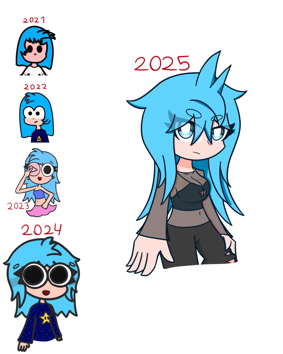 Bueno antes de que acabe el año aquí dejo la evolución de tanto mi estilo de dibujo como de mis Oc.
(o al menos los dos que si me importan)
2021-2025