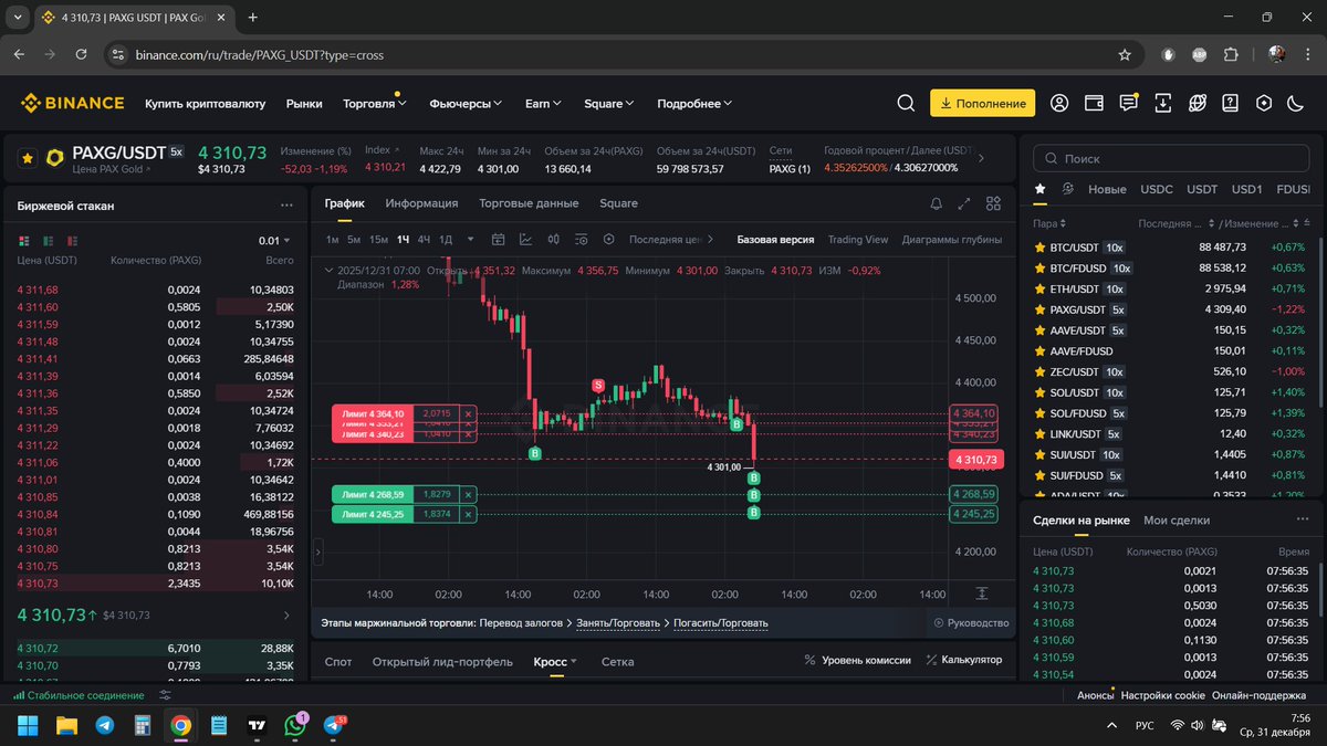 $PAXG покупаем дальше...