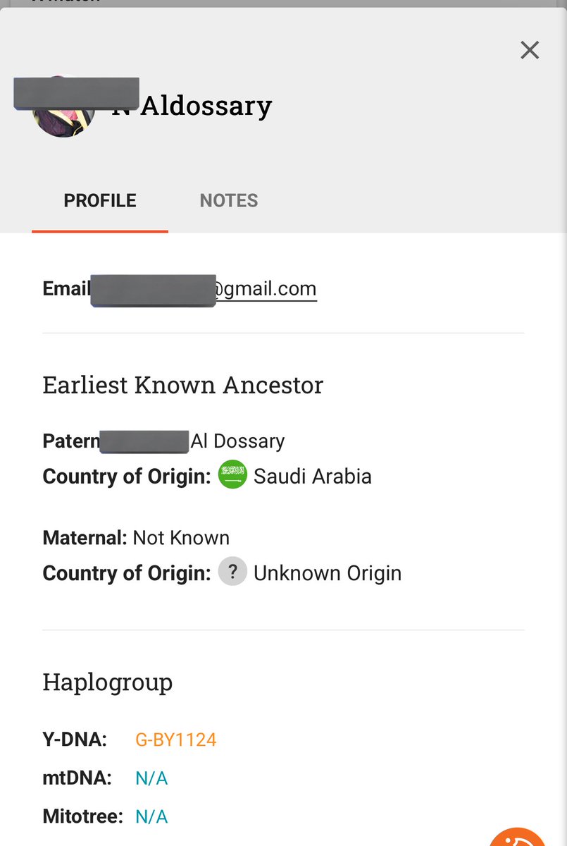 Dr. Fahad Mohammed tweet media