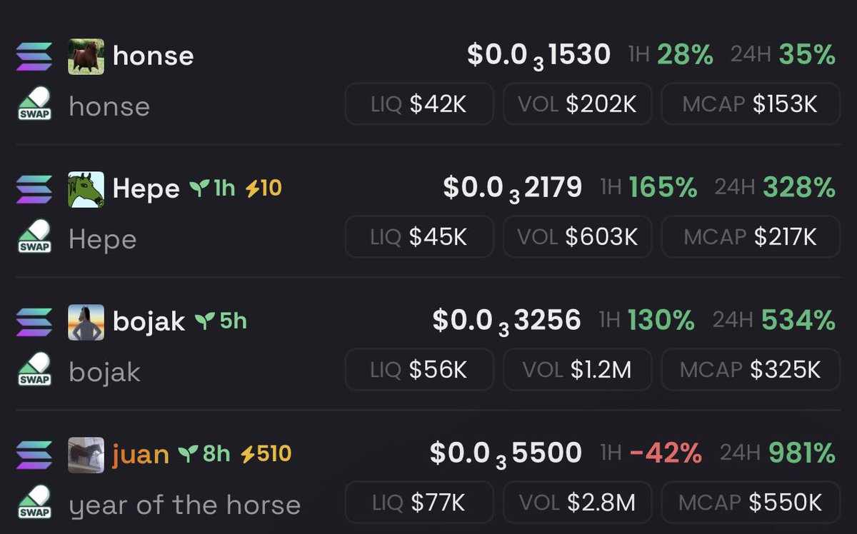 $honse will fip them all
$honse $hepe $bojak $juan