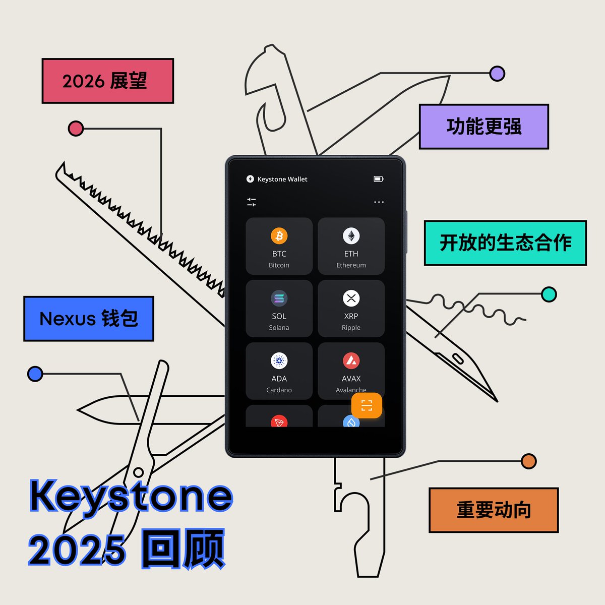 Keystone 中文(@KeystoneCN) / Posts / X