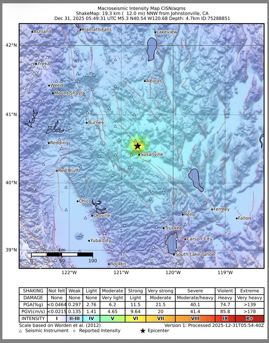 USGS ShakeAlert tweet media