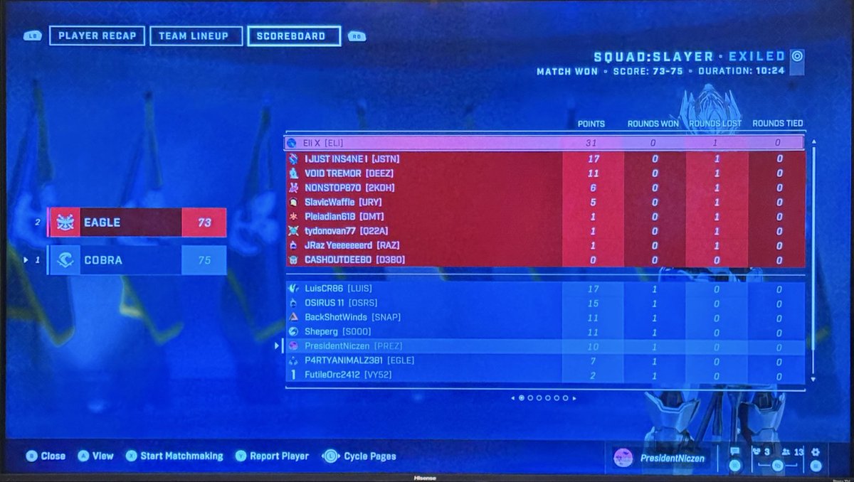 halouniversedis's tweet image. Was playing Infinite tonight and was getting CRUSHED by the enemy team. Barely won. Looked at the leaderboard and realized the reason that game was so hard was because it was @EEli_X 😂🤣 There’s a reason why he’s THE Killionaire King. 
#halo #haloinfinite #halomultiplayer