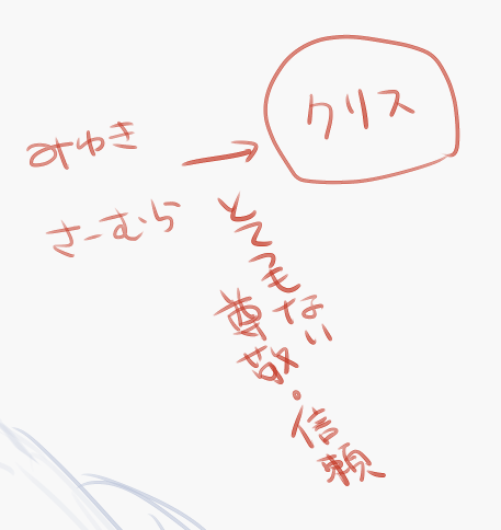 これだよな って感じ 