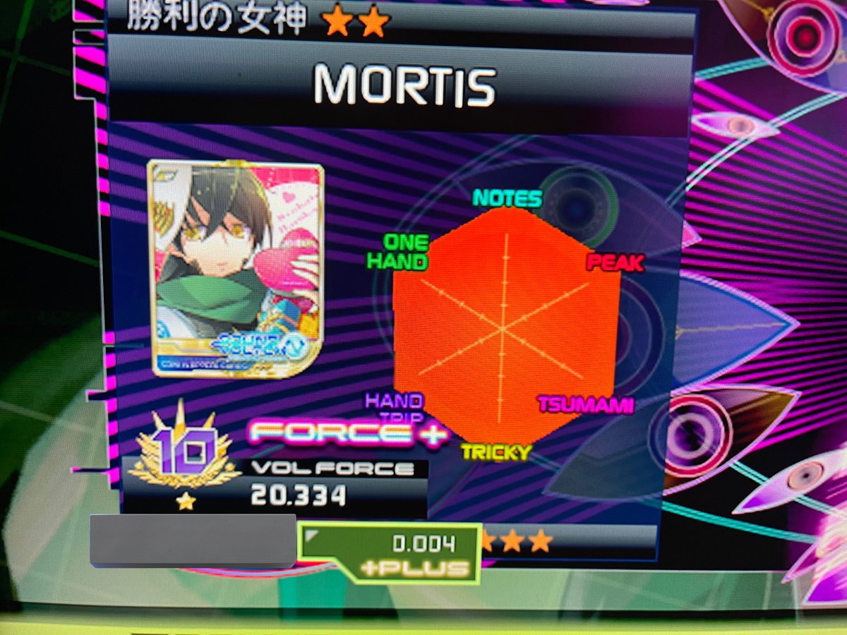 あー tweet media