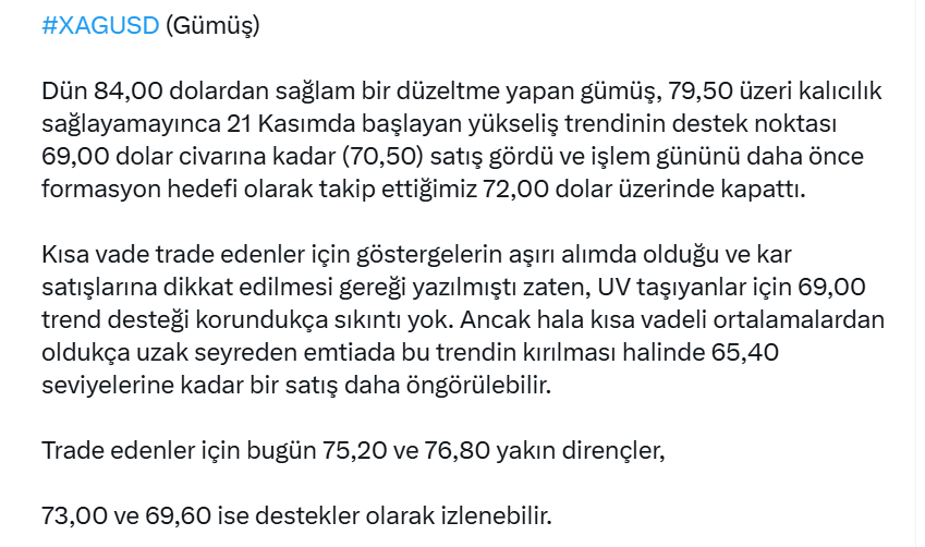 efekentli__'s tweet photo. #kıymetlimadenler 

#XAGUSD (Gümüş)

İçin dün sabah yapılan analiz ve yorum.

Gümüşte volatilite devam ediyor %10 luk marjlarla alım satıma devam ediyorlar. Dün gece 21:00 de 78,00 civarları görüldükten sonra gelen satışlarla bu sabah 09:00 da 70,50 görüldü. 

70,50 civarını destek yaparsa ki buradan tepki izlenecek görünüyor, 69,00 altı stopla 72,00 74,50 ve 78,50 dirençlerine tekrar bir hareket izleyebilir trade edenler. 

69,00 altı satıcılar ağırlık kazanır ve 67,00 - 64,00 destekleri takip edilir.