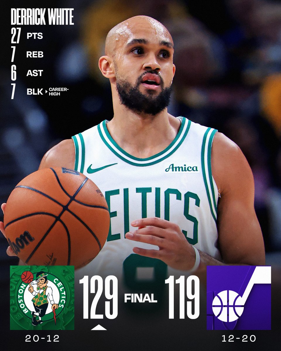 🏀 TUESDAY'S FINAL SCORES 🏀
Derrick White becomes the first guard to record seven BLK in a game since Tracy McGrady in 2000 as the @celtics win on the road!
Jaylen Brown: 23 PTS, 6 REB, 10 AST
Keyonte George: 37 PTS, 6 REB, 7 AST, 6 3PM
Jusuf Nurkić: 26 PTS, 10-11 FGM, 8