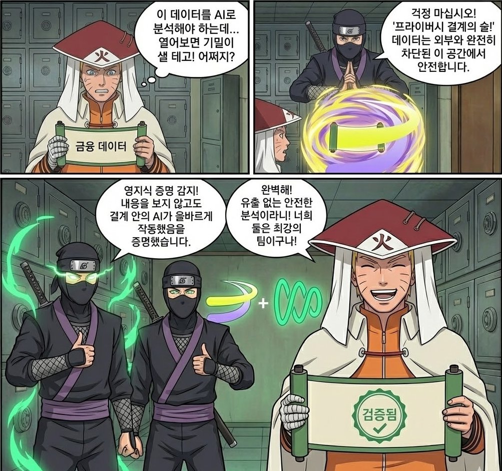 금융DB판매⌌【텔 @forensicsDB】ʚ메이저놀이터DB.tkj