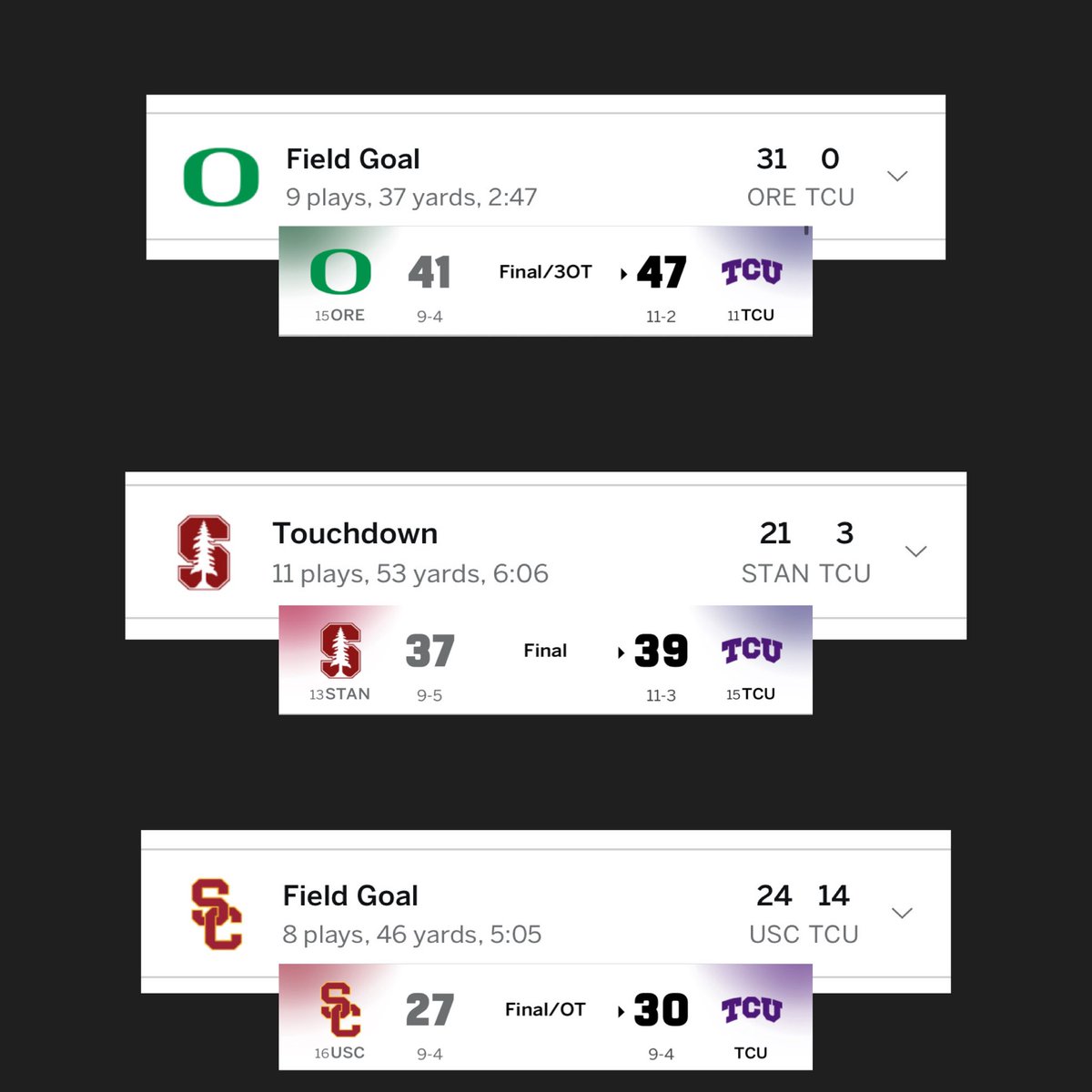 theTCUburner's tweet photo. If i’m a head coach, I am backing out if i draw an Alamo Bowl matchup against TCU https://t.co/V204b04Jc6