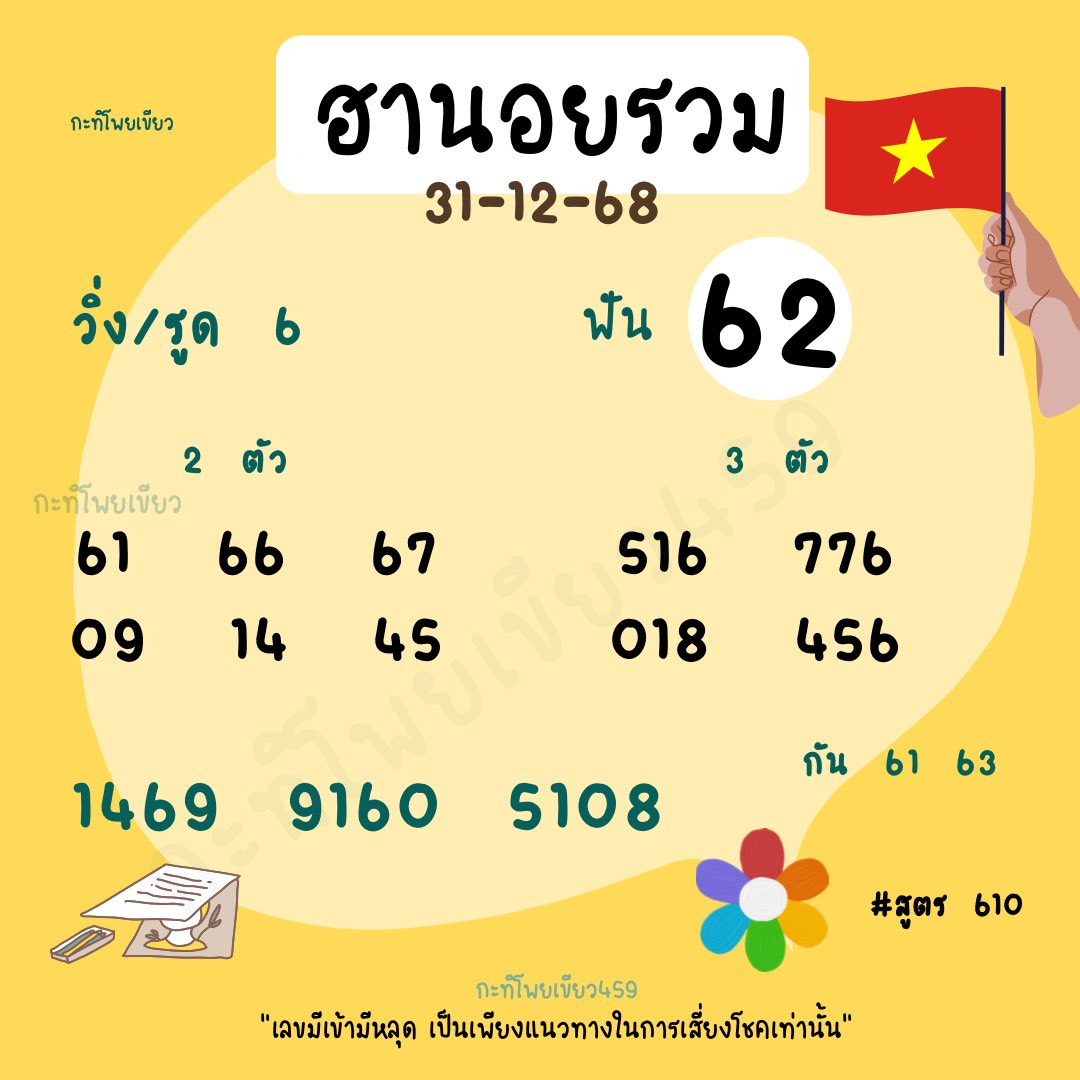 กะทิ tweet media
