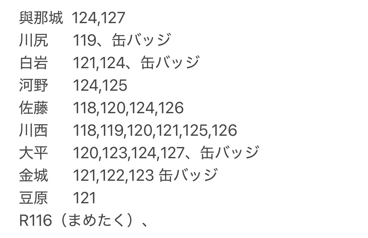 trihii1's tweet photo. 5thAnniversary 祭り 過去 トレカ 交換

【譲】與那城 川尻 白岩 河野 佐藤 川西 大平 金城 豆原

【求】木全（119,121,124,126,127優先）

セルカ⇔セルカ

郵送 または 都内手渡し

お気軽にお声かけください☺︎
 #JO1交換 https://t.co/0prQ1fHA81