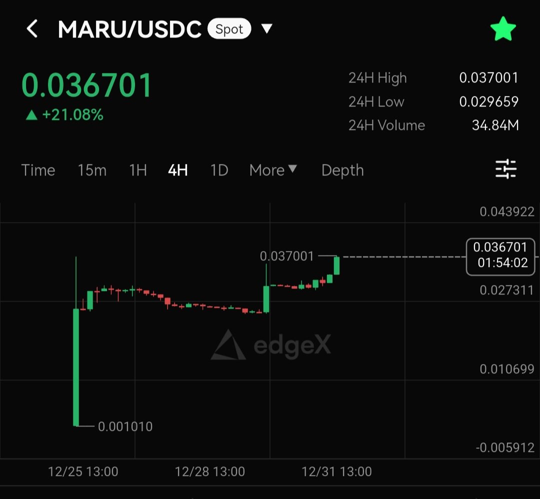 밈코인삽니다[구글도배,구글찌라시 텔 𝑮𝑺𝑬𝑶8]테더손손거래.dgb