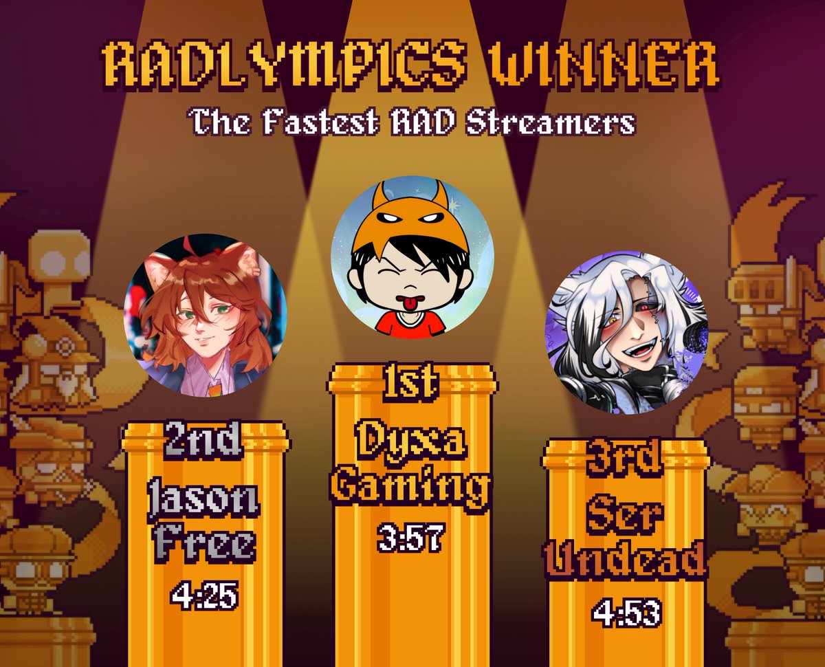 ExplodingSoes's tweet photo. 🥇 RADLYMPICS WINNER ANNOUNCEMENT 🥇
Congratulations to....
@DyxaGaming 
@JasonFreeTweets 
@ser_undead 

for being the FASTEST RAD STREAMERS!!
You all done exceptionally well and impressed us with your speed (๑•̀ㅂ•́)و✧ https://t.co/ymPwhR4iJj