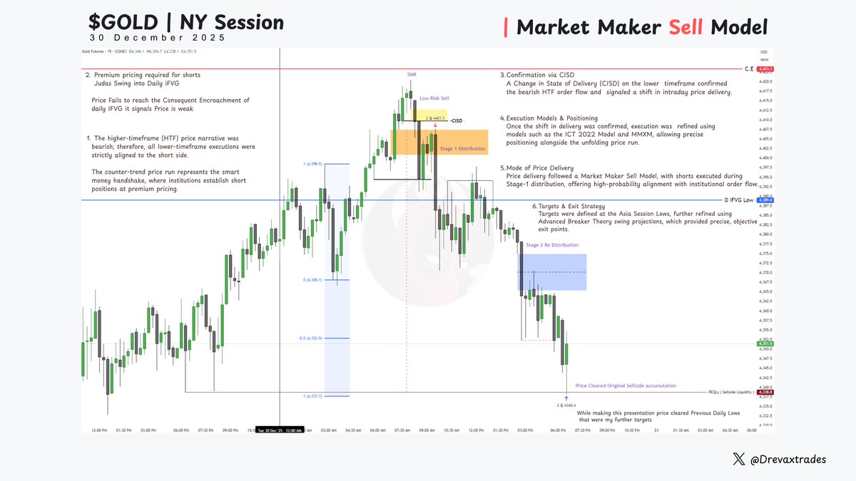 GoldenMining]-DeFi algorithmic trading