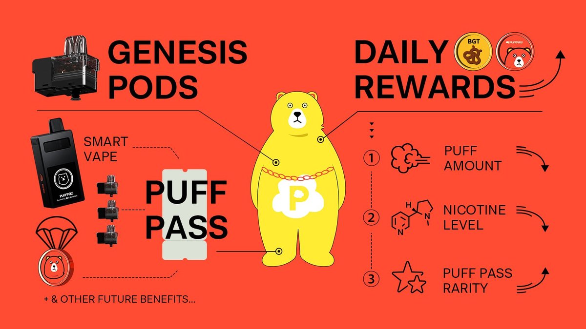 Hardy | .Moss ⛽ 🟢STABLE🫎 tweet media