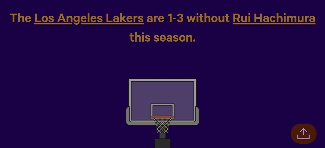 LOUIS8FAN's tweet image. Really interesting statistics here. Cause Laker Nation loves stats. 
The Lakers are 1-3 without Rui.
Theyre also 5-2 without Austin.
And 2-4 when Rui takes less than 6 shots.
🤔
#noticing
#factual
#evidence