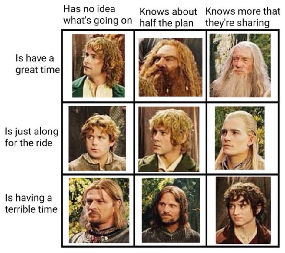 Lord of the Rings Daily (@lotr_daily_) on Twitter photo 