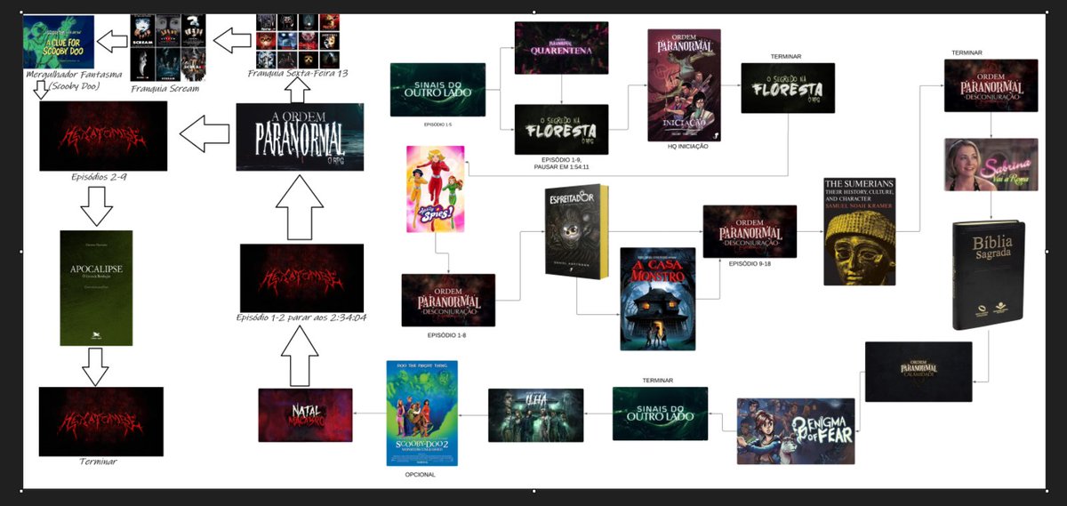 nyx 🏳️‍⚧️ ⚢ tweet media