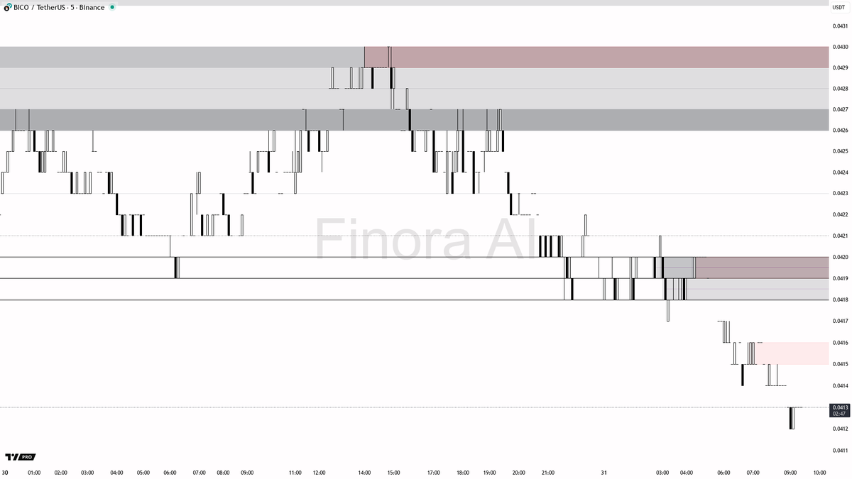 NUMORO코인ミ☆𝒏𝒖𝒎𝒐𝒓𝒐.𝒊𝒐☆彡비트코인 전망.dnt