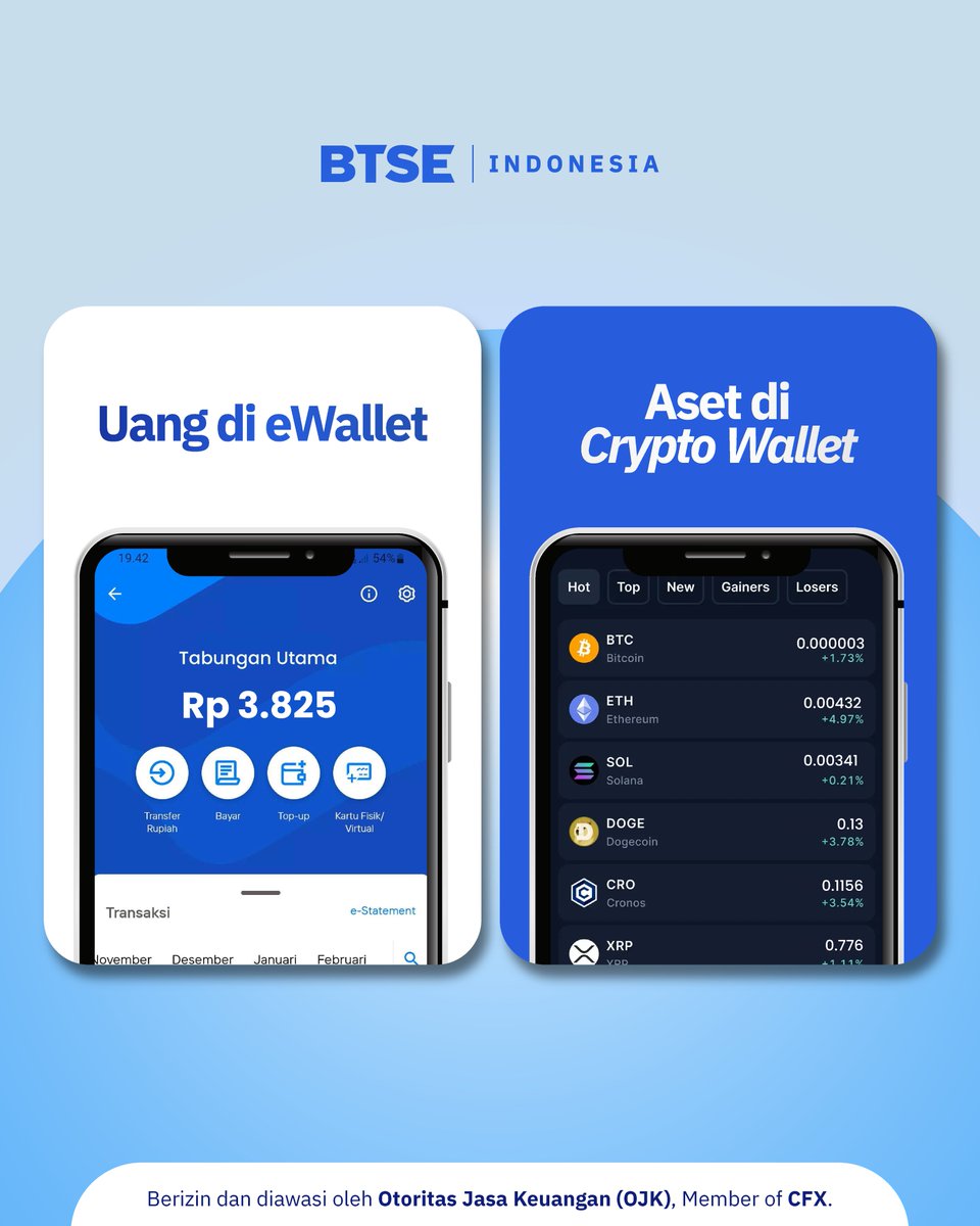 Ada yang bisa relate kan pastinya, BTSE Buddies? 😆

#BTSEIndonesia #MudahnyaInvestasi