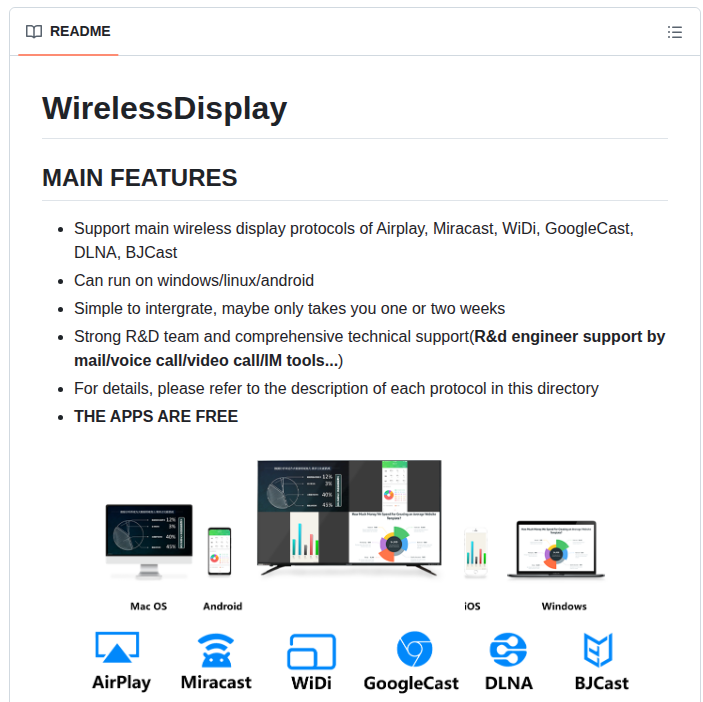 tom_doerr's tweet photo. SDK for Airplay, Miracast, and GoogleCast protocols

https://t.co/nhQJvwLYwl https://t.co/6oJF2uLduh