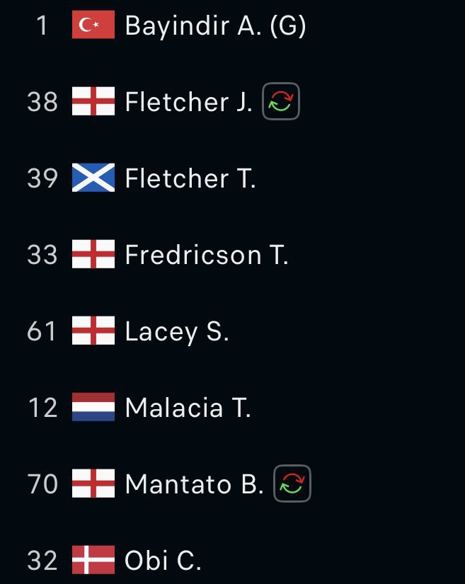 @cantonadevils tweet media