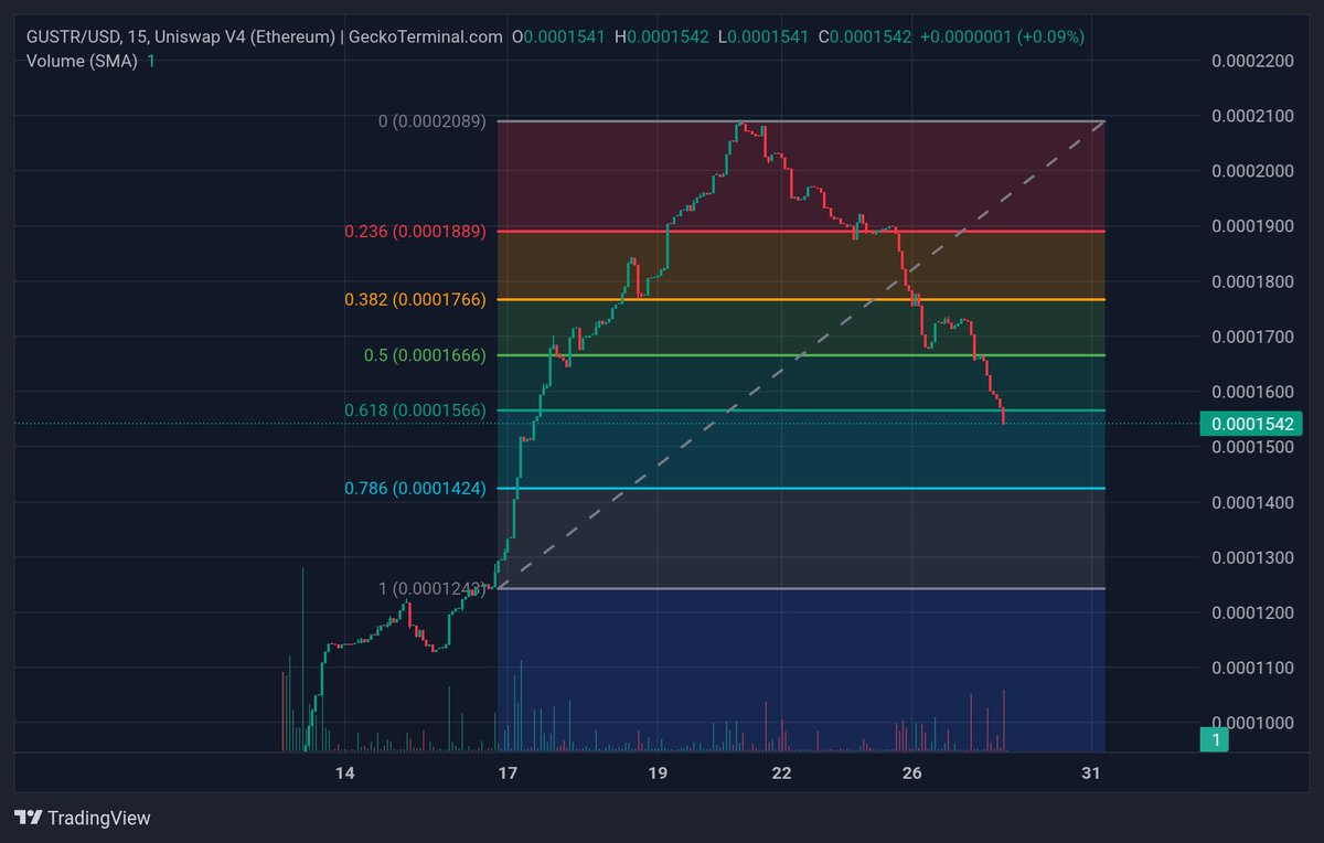 GenuinelyUndead tweet media