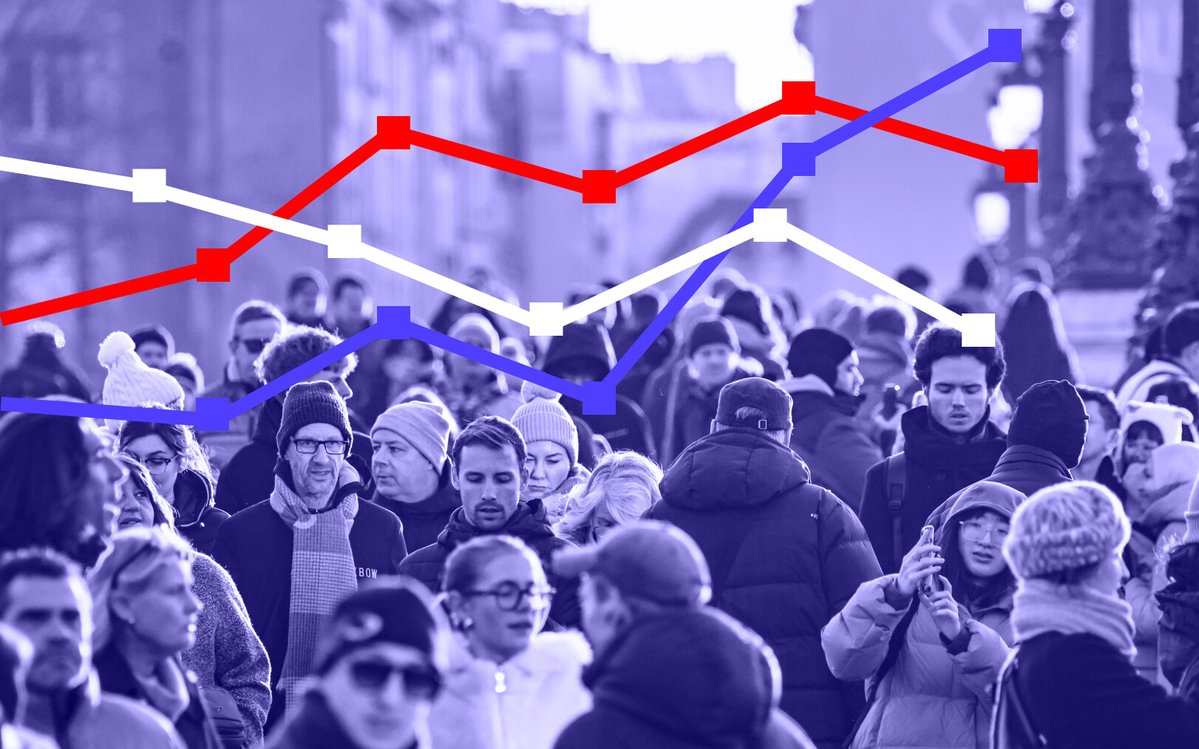 Paris perd 14 000 habitants par an : la chute démographique s’accélère dans la capitale
➡️ l.leparisien.fr/6B6l