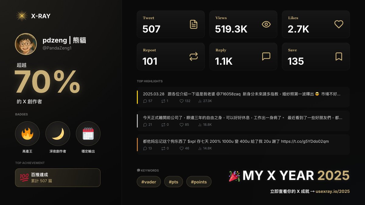 pdzeng | 熊貓 tweet media