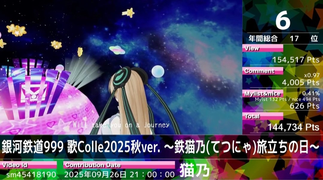 猫乃🐈‍⬛🐈️…🐥 (@kouoffice) / Posts / X