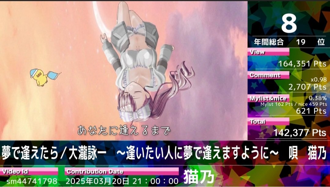 猫乃🐈‍⬛🐈️…🐥 (@kouoffice) / Posts / X