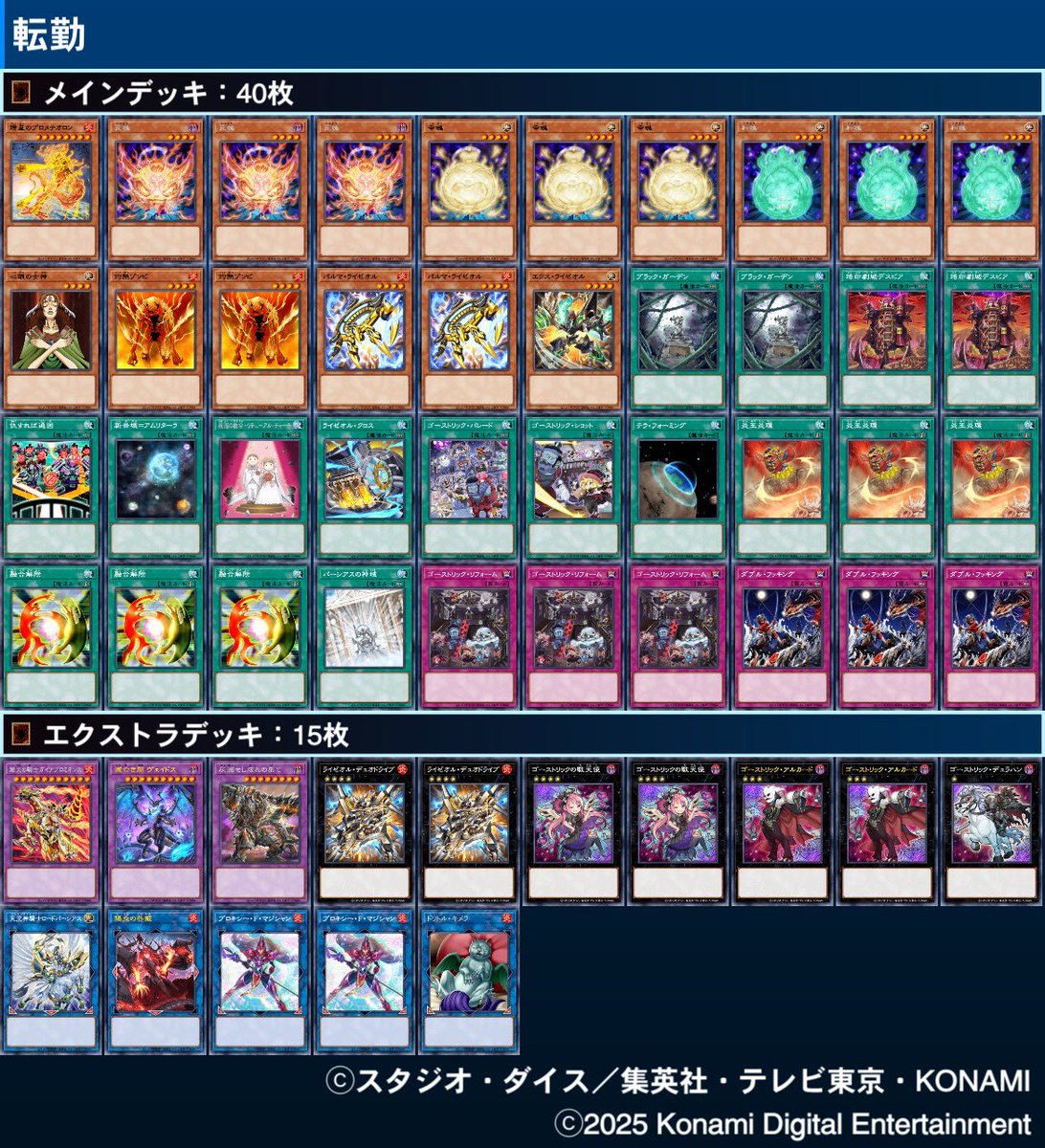 2025年オススメしたい他人のデッキ ①騒じて明く @randol0025 さん