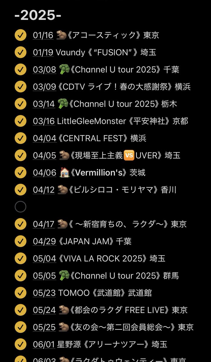 kk_ryoku's tweet photo. 2025年‼️
今年の目標LIVE本数減らすを達成‼️

2024年-55本
2025年-52本

フェス:11本
 #BEAVER:11本
 #緑黄色社会:8本
 #sumika:5本
 #LittleGleeMonster:4本
 #AquaTimez:2本
 #UVERworld:2本
 #Vaundy、 #TOMOO、 #星野源、 #サンボマスター、 #CLANQUEEN、 #CzechoNoRepublic
:各1本 https://t.co/xx7NMnet1q