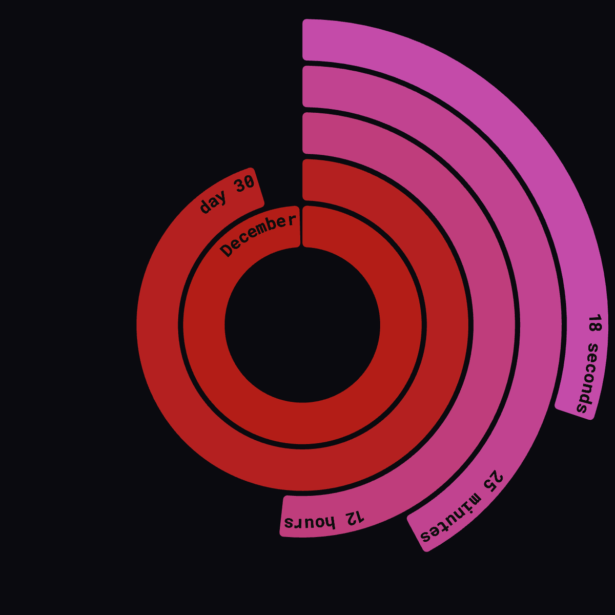 grant!!! tweet media