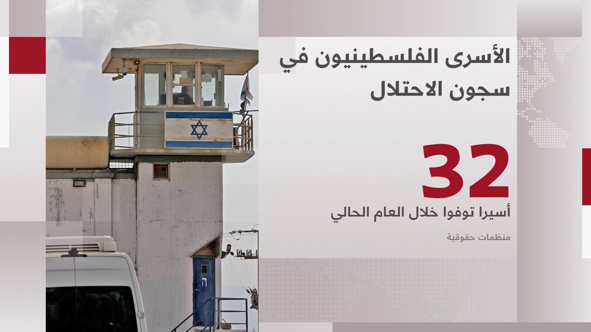 منظمات حقوقية: 32 أسيرا فلسطينيا توفوا العام الحالي في سجون الاحتلال 