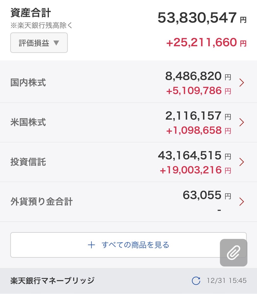 来年の目標は115,000,000円と54,000,000円。