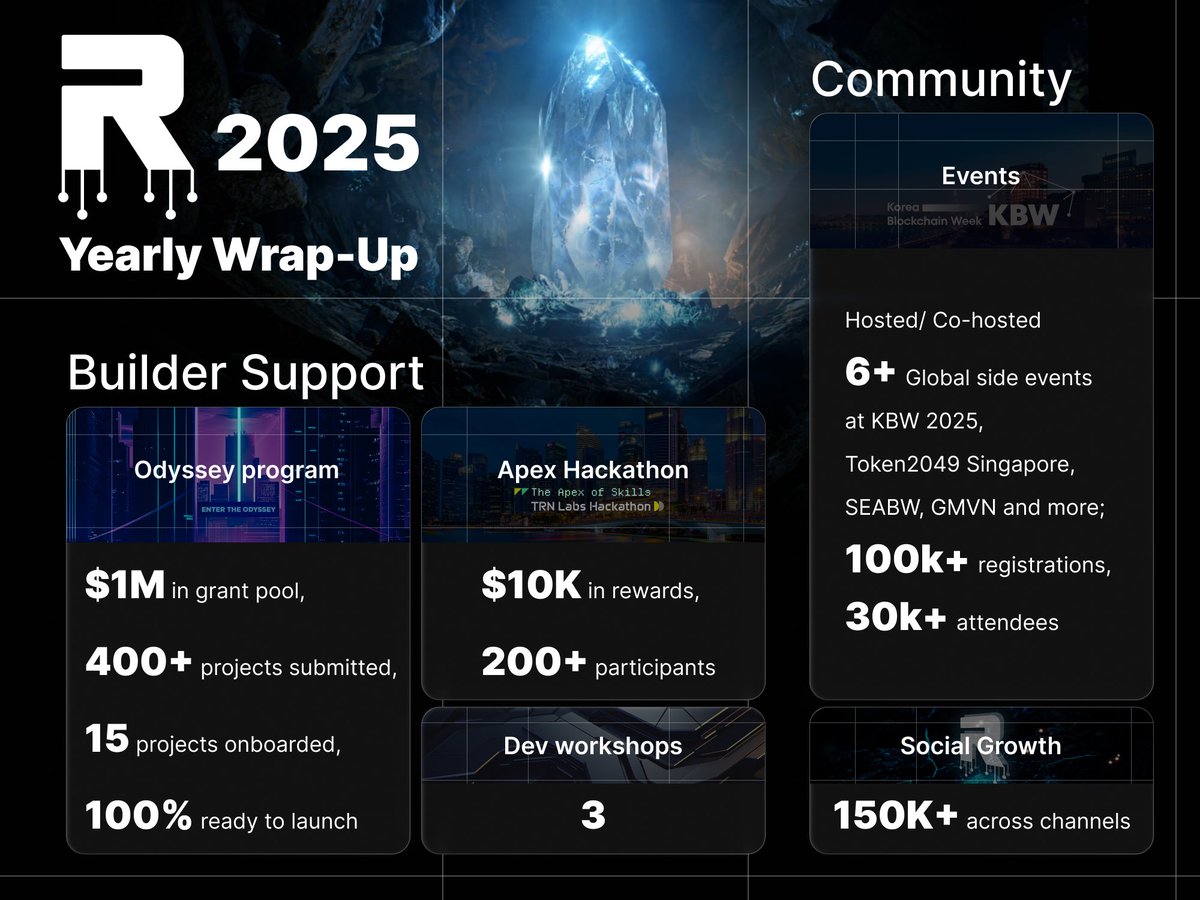 The Root Network (@TheRootNetwork) / Posts / X
