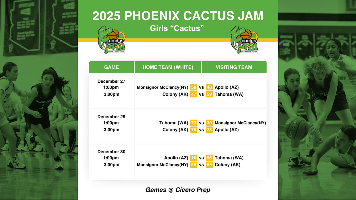 Cactus Jam tweet media