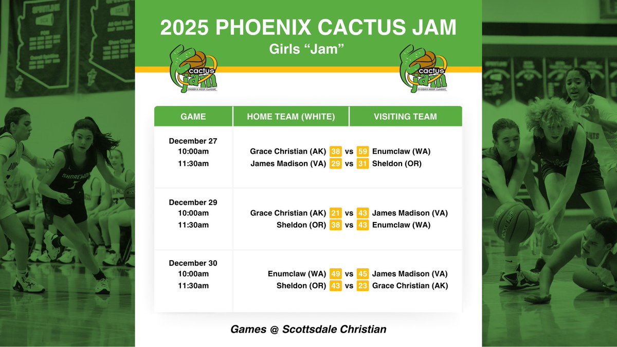 Cactus Jam tweet media