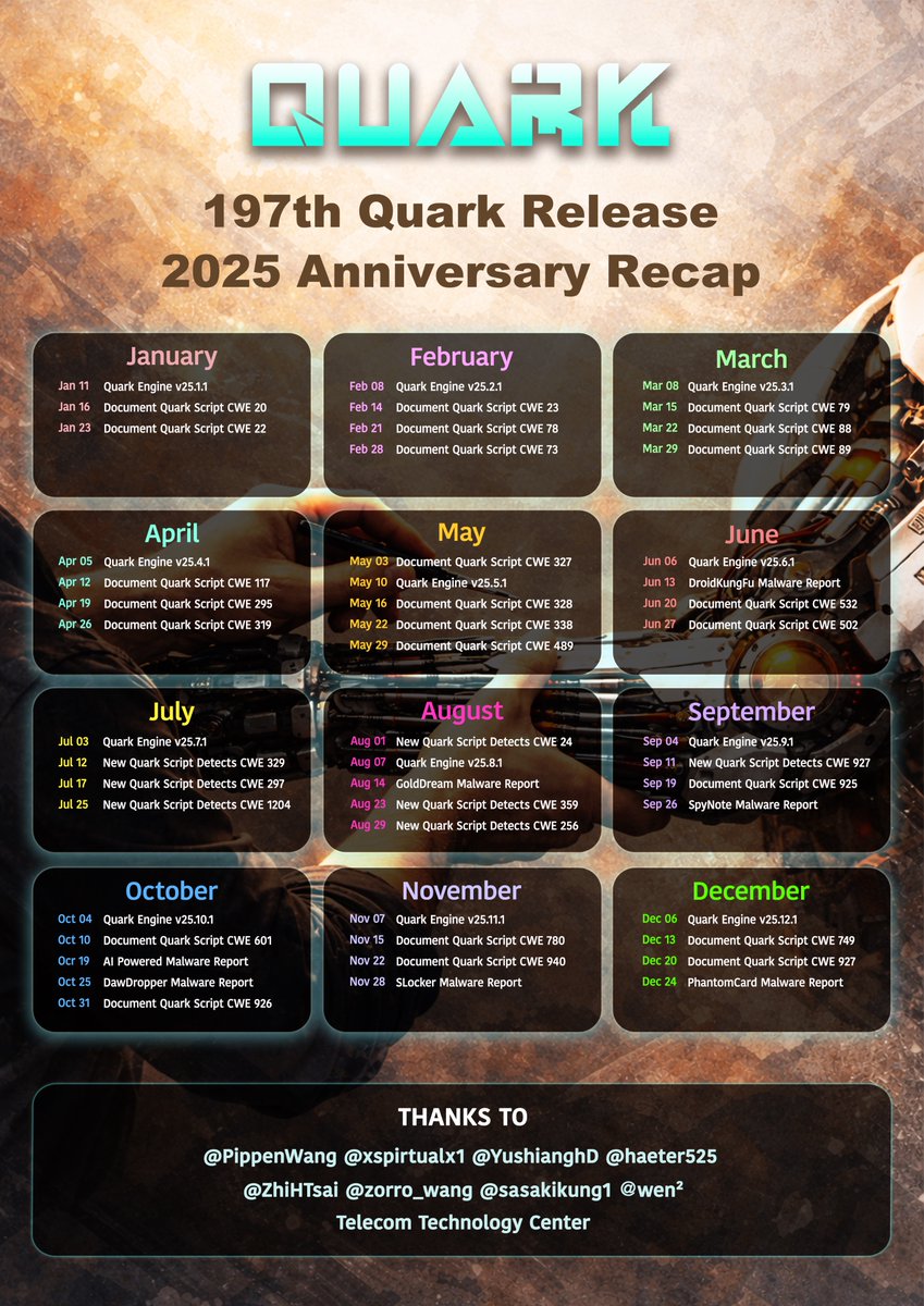 Quark Engine tweet media