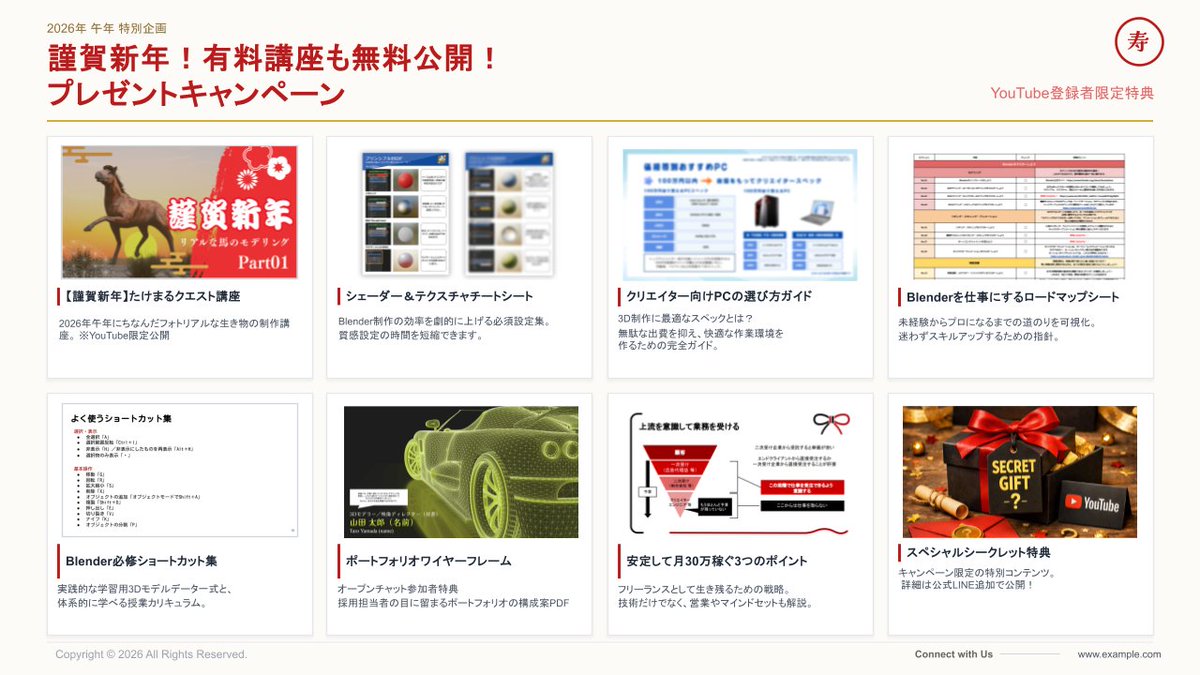 blender副業先生たけまる【blenderを収入に変える】 tweet media