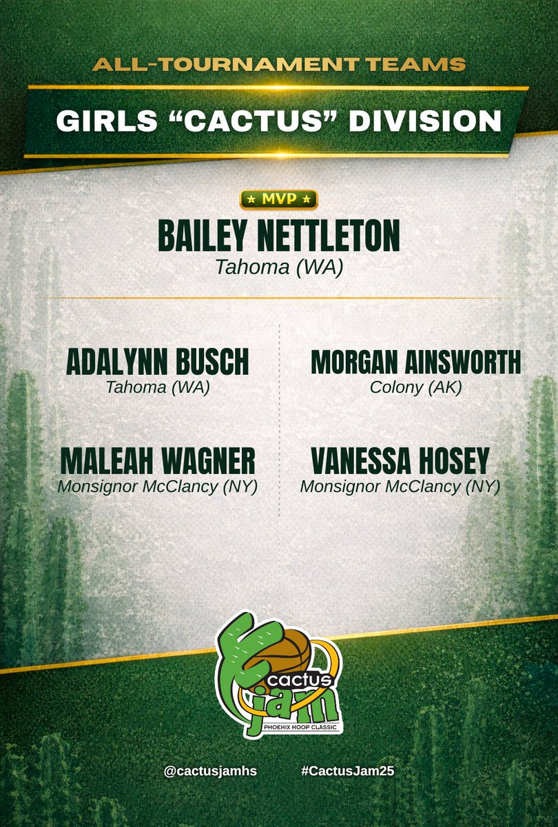 Cactus Jam tweet media