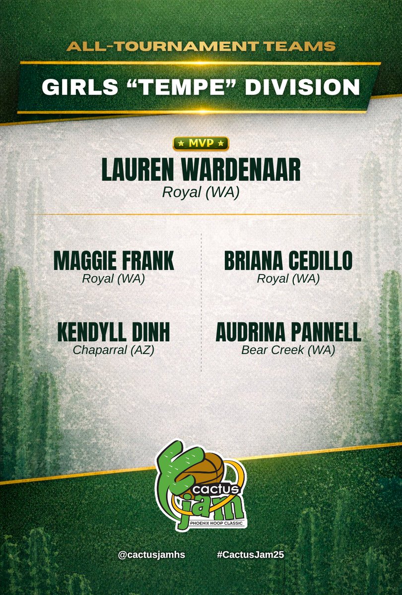 Cactus Jam tweet media