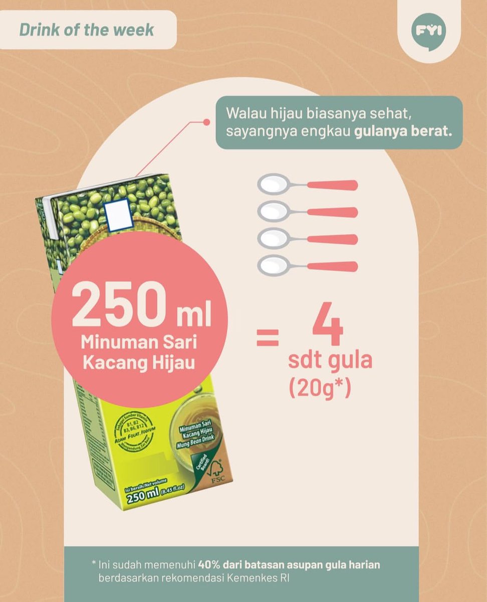 FYIndonesians tweet media