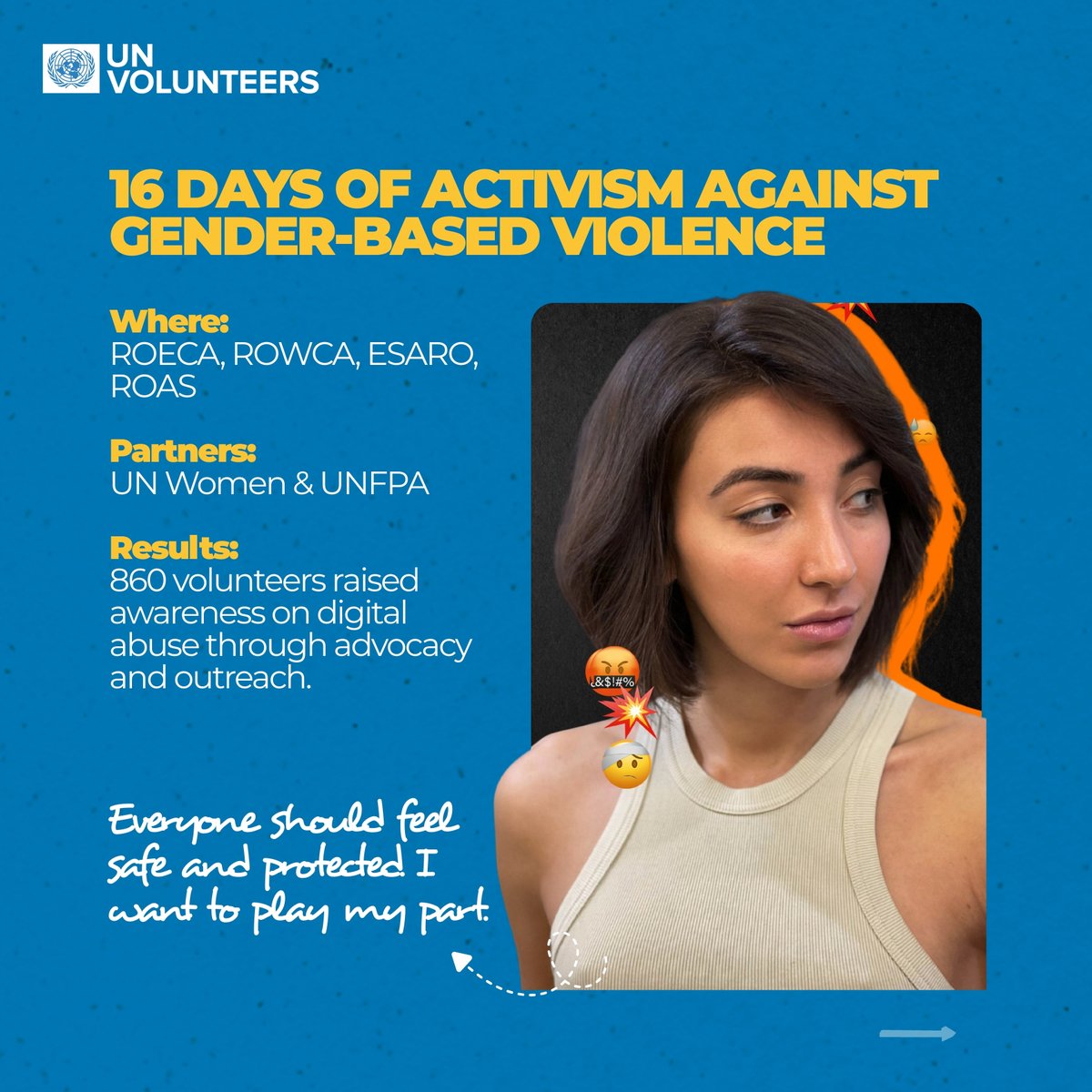 UNVolunteers's tweet photo. In 2025, UN Volunteers supported many initiatives worldwide: from campaigns against gender-based violence to historic @UN conventions. 

Here are the top 3👇 https://t.co/ufmSWsvINv