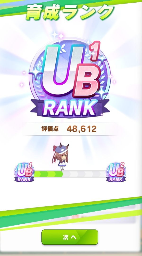 初めてUB行った🤤