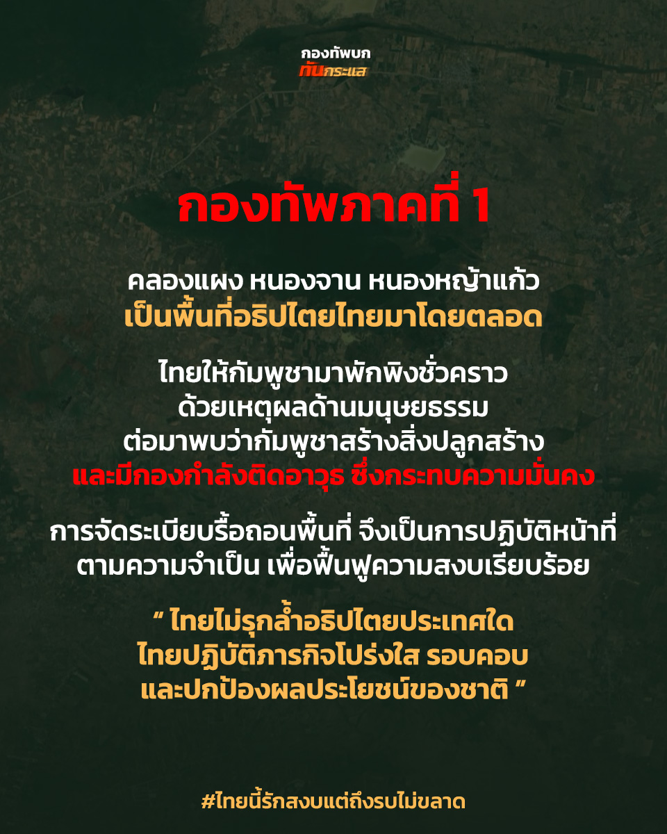 กองทัพภาคที่ 1

คลองแผง หนองจาน หนองหญ้าแก้ว เป็นพื้นที่อธิปไตยไทยมาโดยตลอด
.
ไทยให้กัมพูชามาพักพิงชั่วคราว ด้วยเหตุผลด้านมนุษยธรรม ต่อมาพบว่ากัมพูชาสร้างสิ่งปลูกสร้าง และมีกองกำลังติดอาวุธ ซึ่งกระทบความมั่นคง
.
การจัดระเบียบรื้อถอนพื้นที่ จึงเป็นการปฏิบัติหน้าที่ตามความจำเป็น