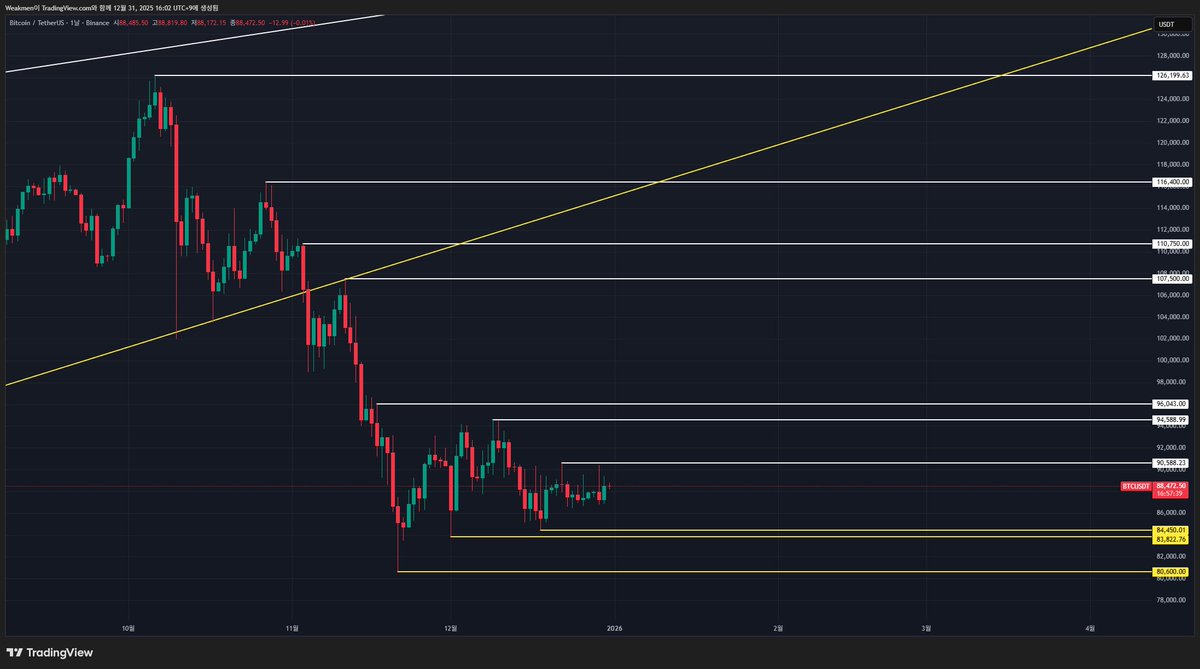 비트24시간매입[구글도배,구글찌라시 텔 𝑮𝑺𝑬𝑶8]OTC장외거래.uen