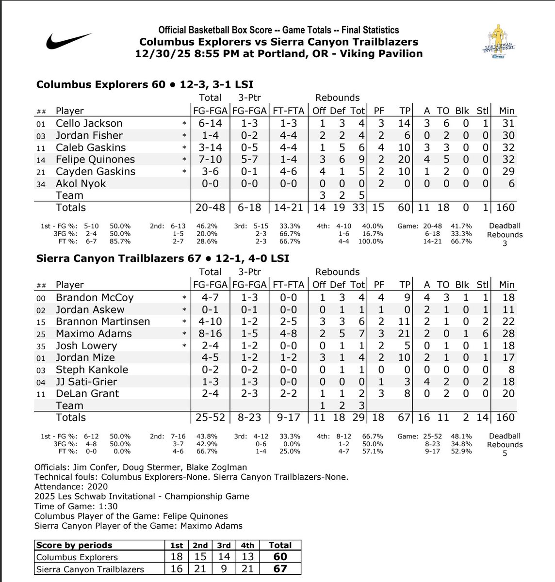 Michael Visenberg tweet media