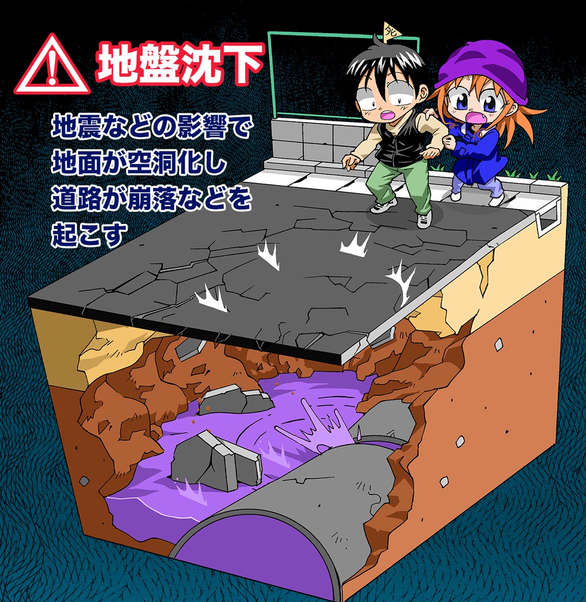 「【地盤沈下の恐ろしさ】(2/3) 地盤沈下が起こった道路ではその辺一体が連鎖的に」|大塚志郎 コミティア当選!!!!!5月5日か32abのイラスト